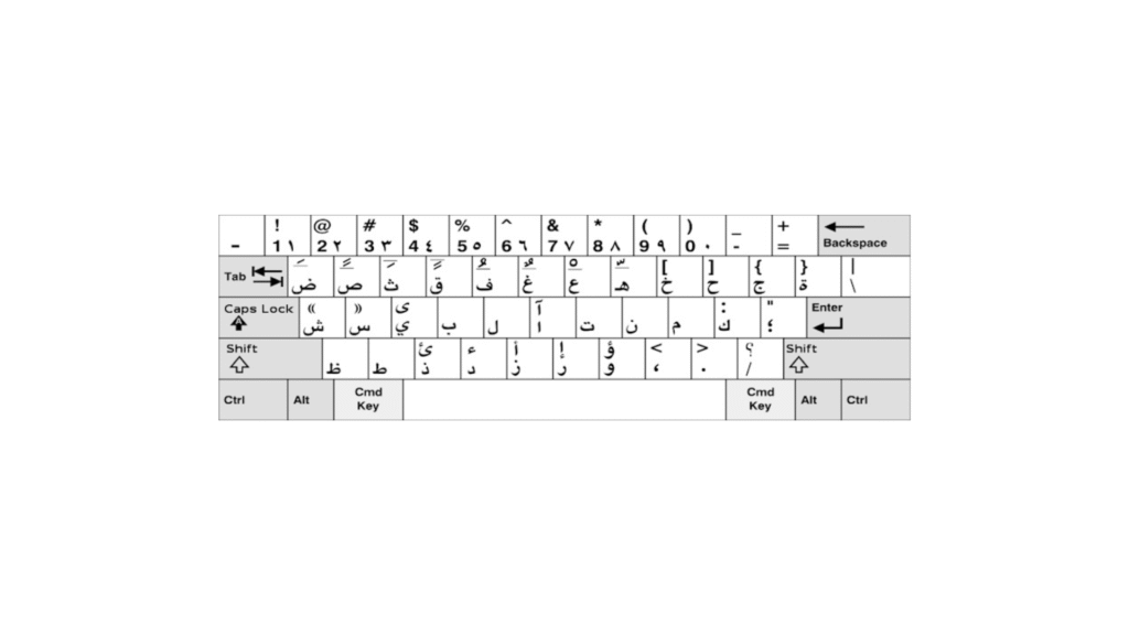 Arabic Keyboard