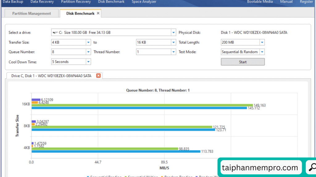 MiniTool Partition Wizard